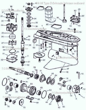 V4-V6 Type O Evinrude-Johnson outboard