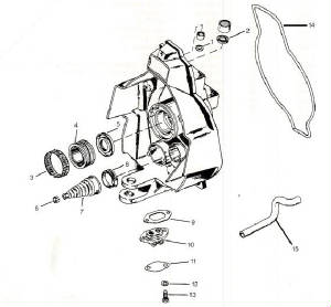gimbal-bearing-housing-parts