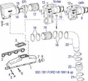 Ford manifold parts 1991 and up