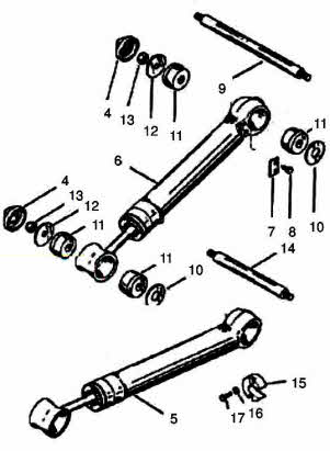 Trim cylinder and hoses