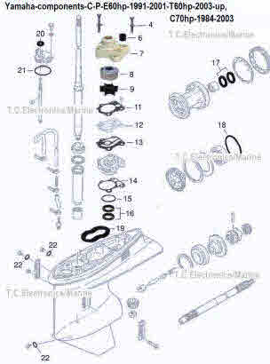 Yamaha components C-P-E60hp 1991-2001 T60hp 2003 up C70hp 1984-2003