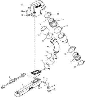 LM-OMC-help-for-manifolds-elbows-Ford-Chevy-engine.jpg