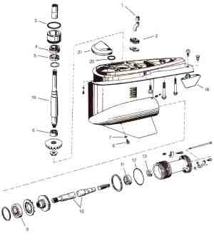 Volvo Penta SX