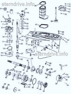 Johnson-Evinrude V4 60 degree 1995-2006