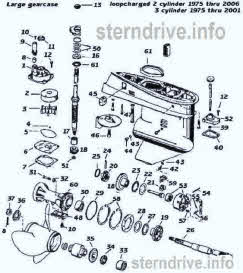 Johnson outboard drawing loopcharged 2 Cylinder 1975-2006