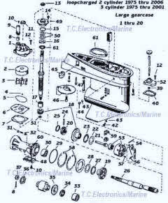 Johnson Evinrude outboard parts drawing loopcharged 2 Cylinder 1975-2006