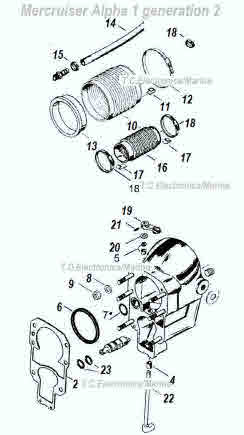 Mercruiser Alpha 1 Gen 2 bell housing components