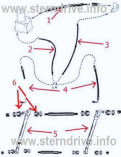 M-Mercruiser-trim-cylinders-breakdown.jpg