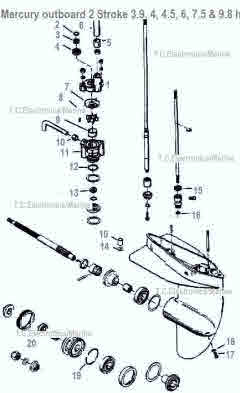 Mercury 2 Stroke 3.9, 4, 4.5, 6, 7.5 and 9.8 hp