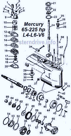 Mariner lower unit 65-225 hp L4-V6