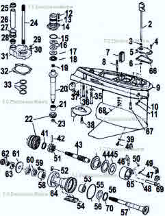 OMC Cobra counter rotating lower unit