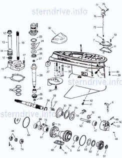 Free omc outdrive manual