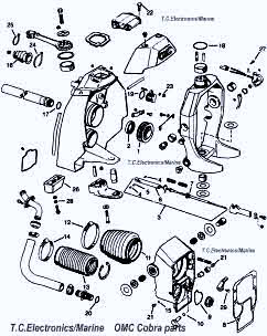 transom parts