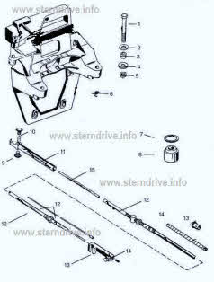 Transom-plate and shift cable drawing