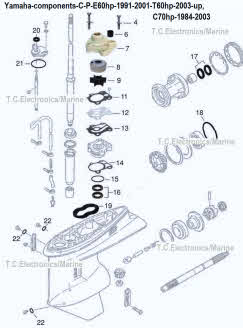 Yamaha Lower Unit Interchange Chart