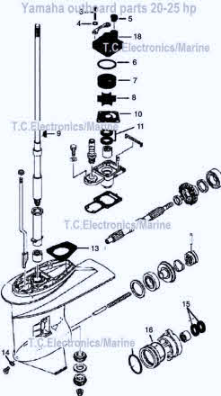 Yamaha Lower Unit Interchange Chart