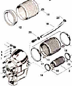 bell housing tech