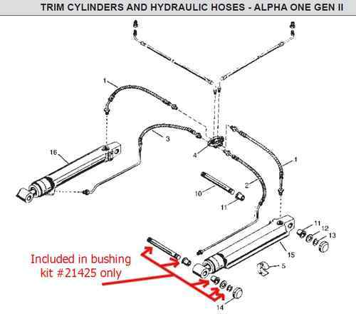 Mercruiser Alpha 1 Gen 2 Trim Cylinder Parts