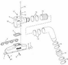 manifold