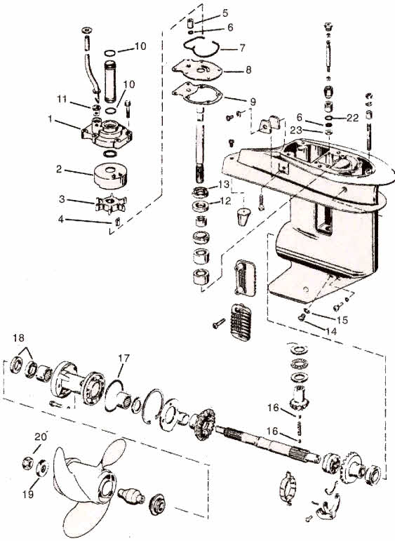 Johnson Outboard Identification Chart