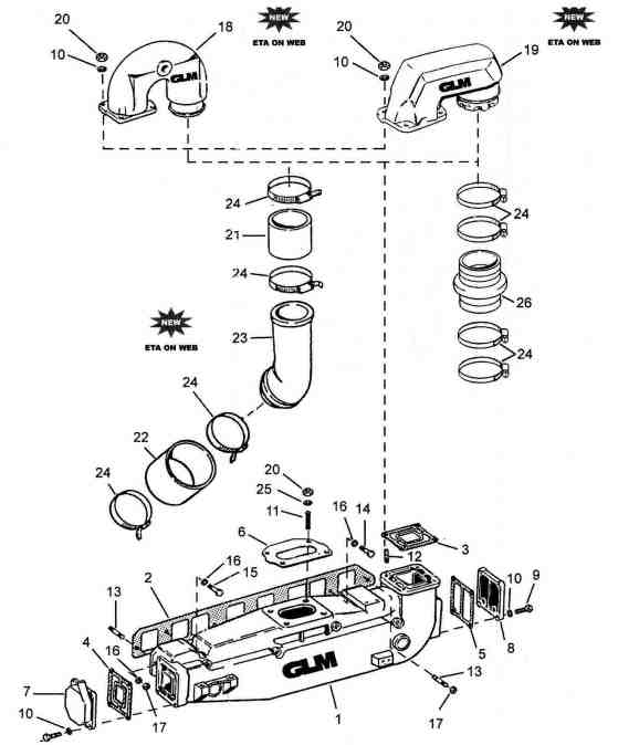 140 GM 181 cid 3 liter 4 cyl