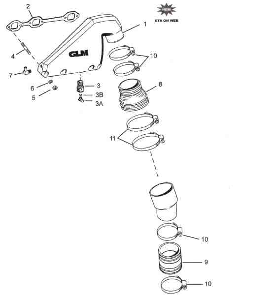 manifold parts