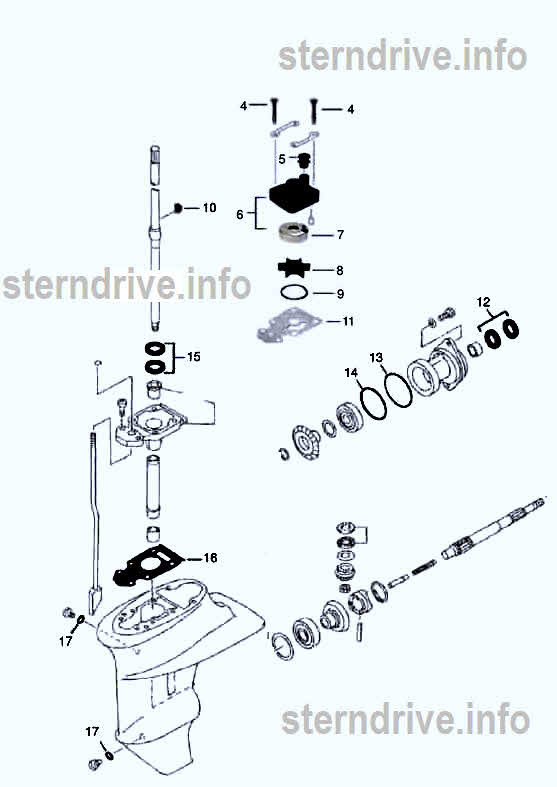 9.9-15 hp years 1996 to 2006