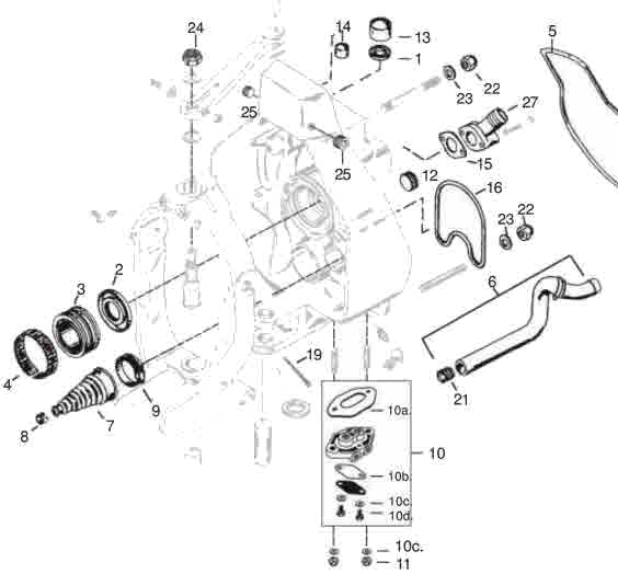 Bravo gimbal housing