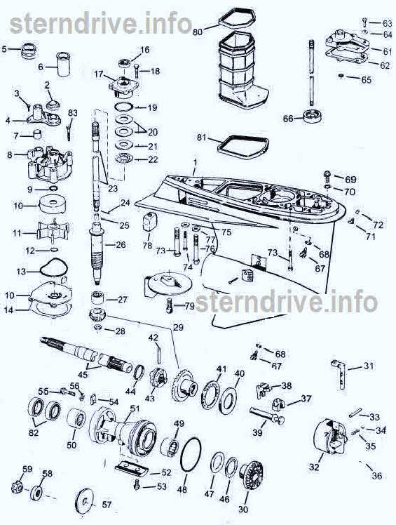 Johnson Evinrude V4 60-degree 1995-06