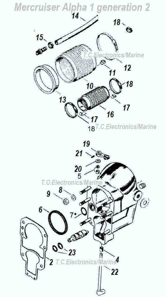 Mercruiser Alpha 1 Gen 2 bell housing components