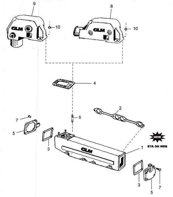 GM 305 327 350 V8