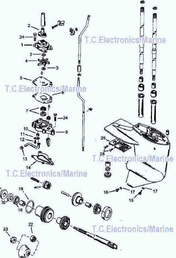 Mercury Outboard Serial Number Year Chart