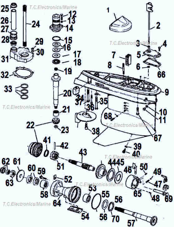 OMC Cobra counter rotating lower unit