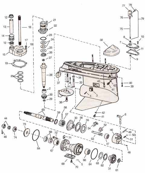 Omc Stern Drive Propeller Chart