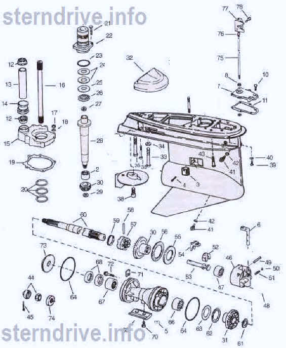 Omc Cobra Propeller Chart