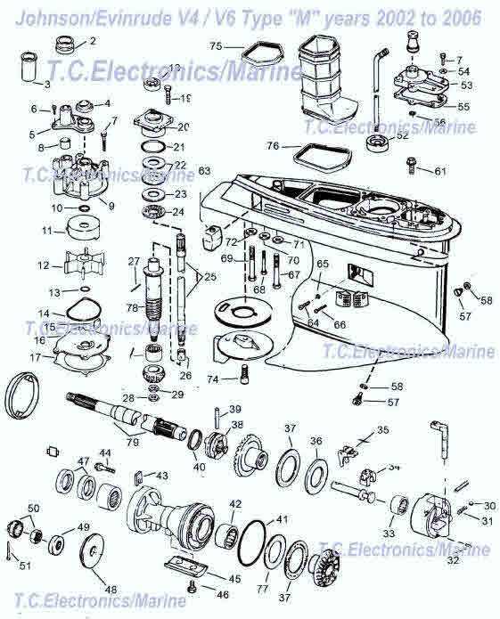 V4-V6 Type M Evinrude / Johnson outboard